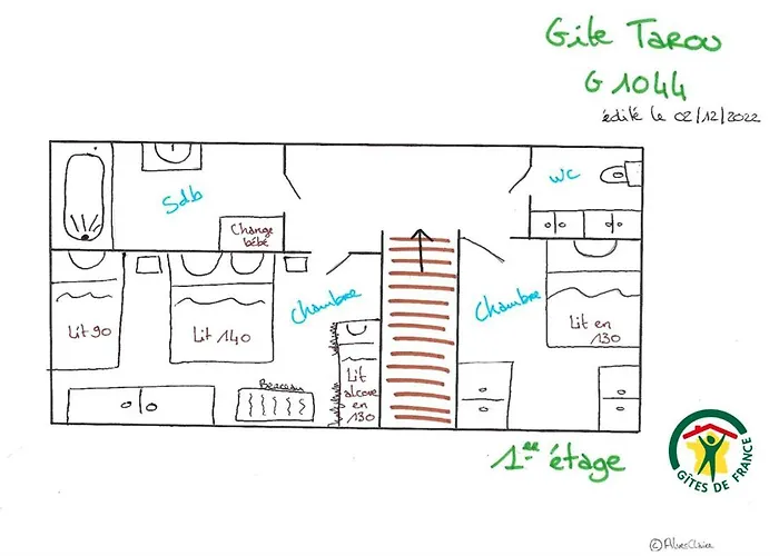 De Tarou Labastide-de-Lévis