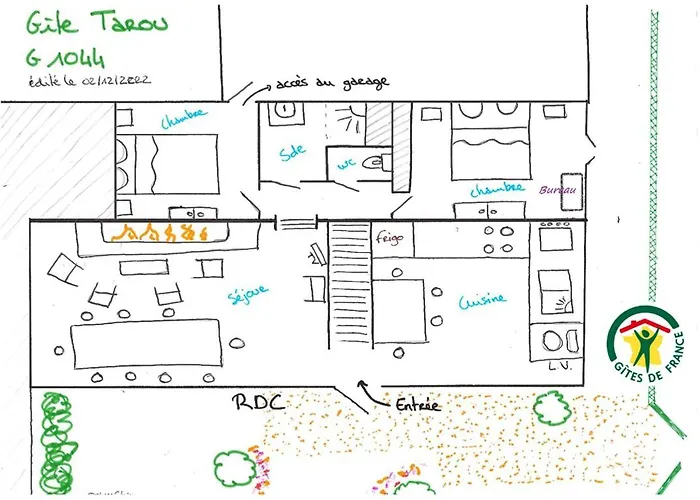 Hébergement de vacances De Tarou